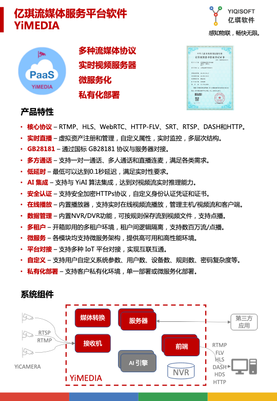 产品白皮书-YiMEDIA-亿琪流媒体服务平台软件
